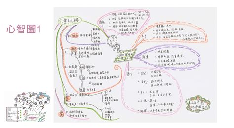 田園之秋選心智圖 地下停車場出入口寬度